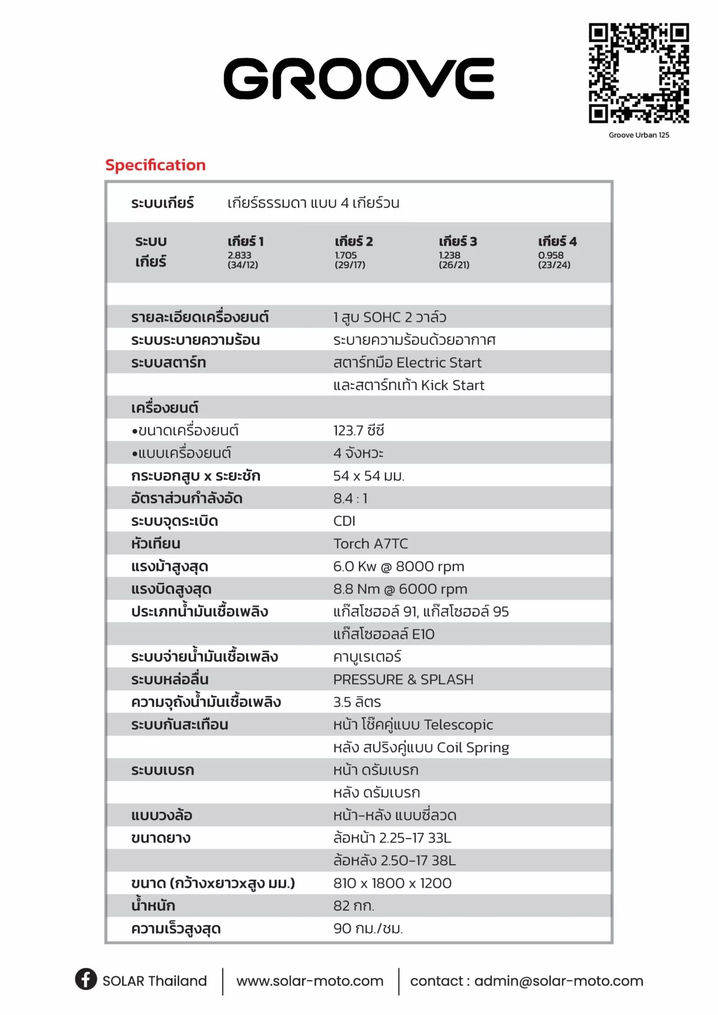 solar-spec-sheet_page_3-resize-1448x2048